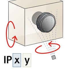 Werkstofftechnik: IP-Schutzart — Bestimmung der IP (Ingress Protection)-Schutzklassen