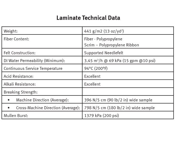 laminate