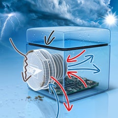 GORE® Protective Vents - Überblick Broschüre