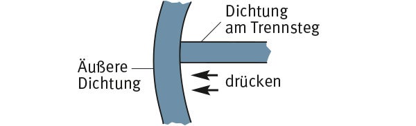 Wärmetauscher – am Trennsteg