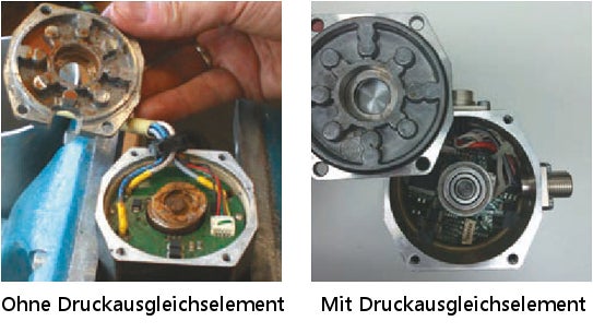 Fallstudie: Anwendung Dunkermotoren