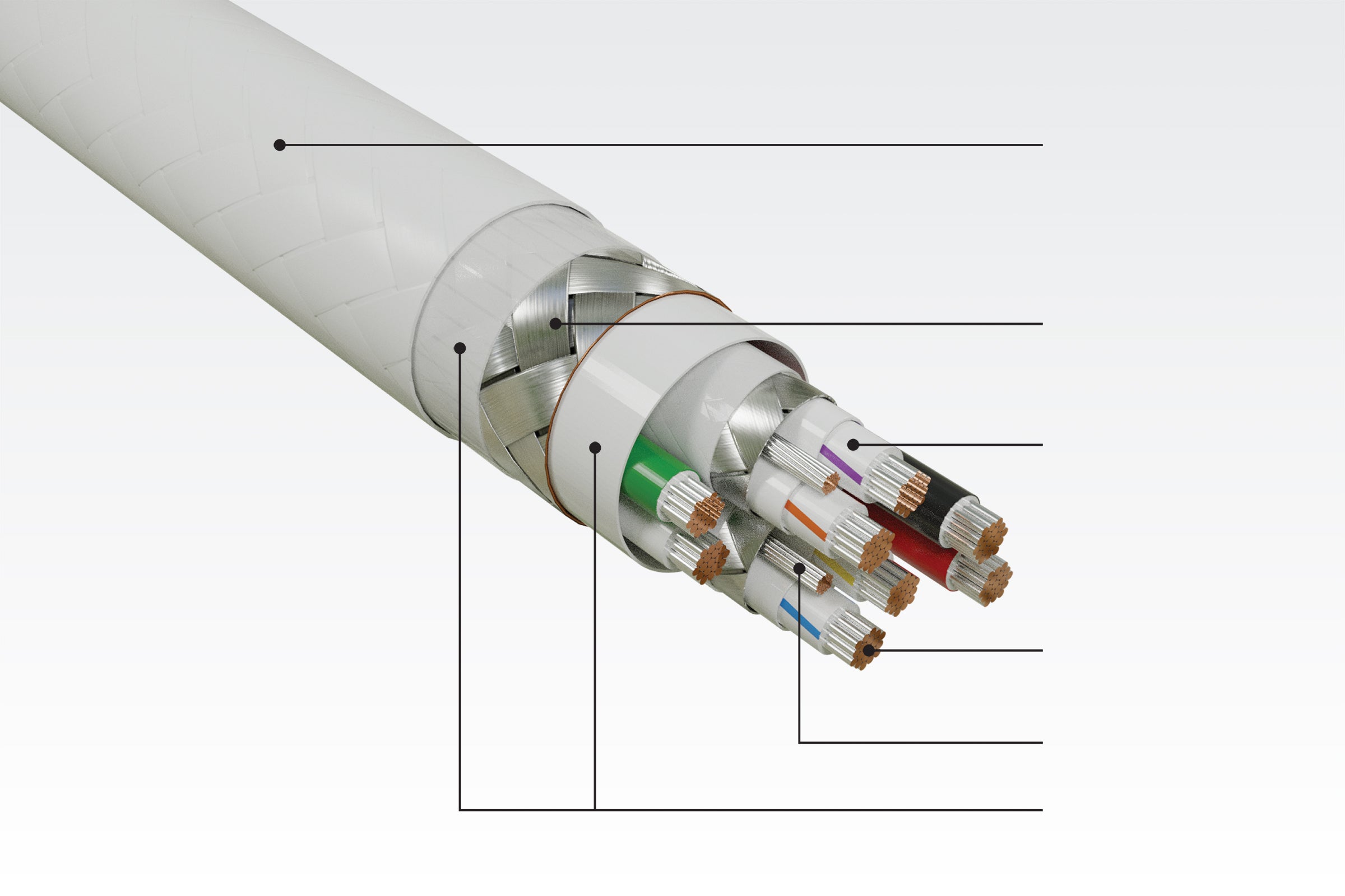 Sturdy, lightweight construction of GORE USB Cables.