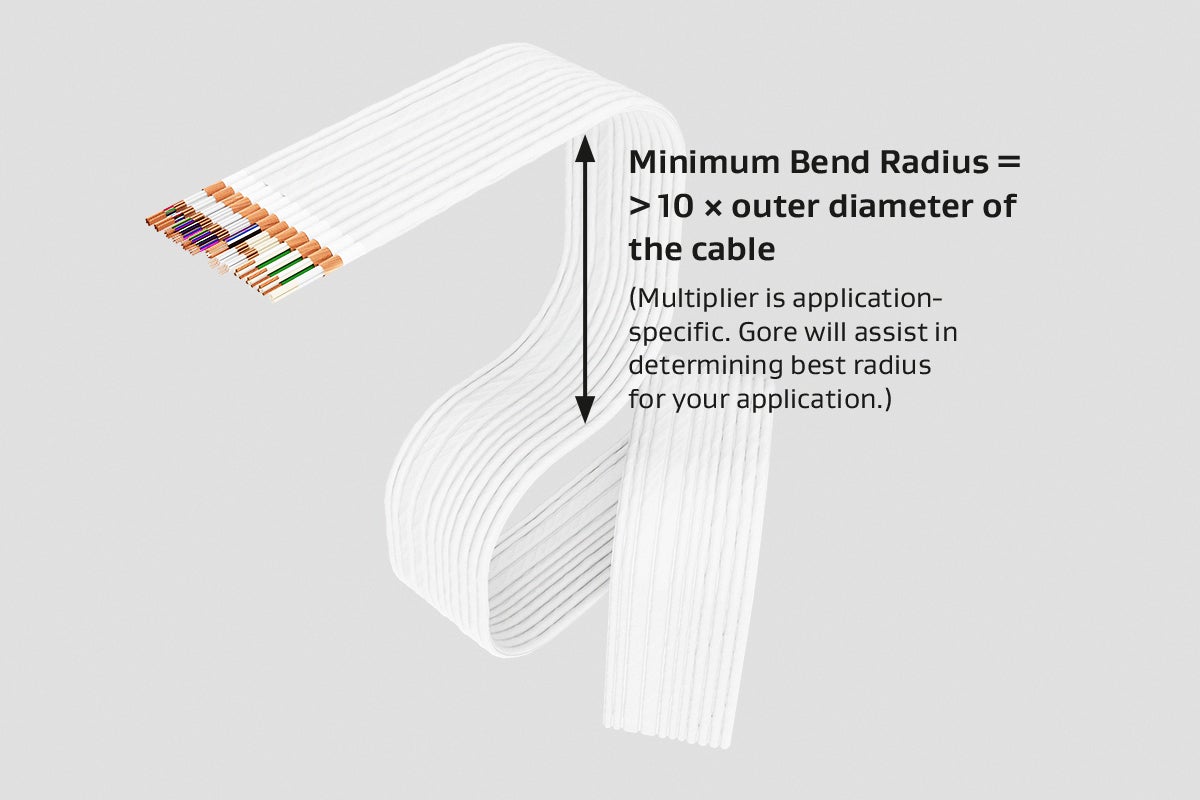 Graphic illustrates that the Minimum Bend Radius = >10 x outer diameter of the cable (Multiplier is application-specific. Gore will assist in determining the best radius for your application.)