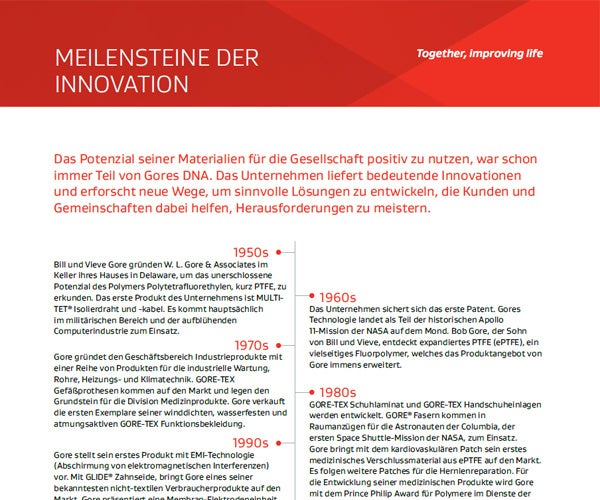 Bedeutende Innovationen von Gore