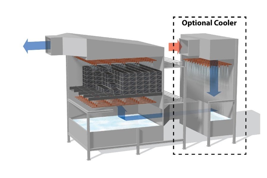 Freistehende Installation des GORE Mercury Control Systems mit optionalem Kühler.