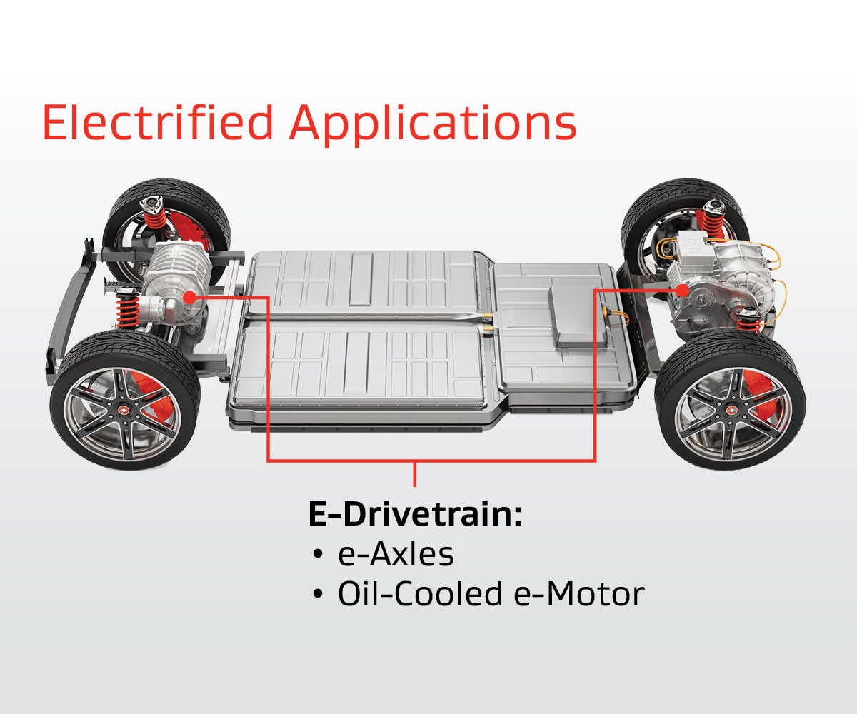 Gore powertrain vents meet the performance demands of electrified as well as traditional powertrain components