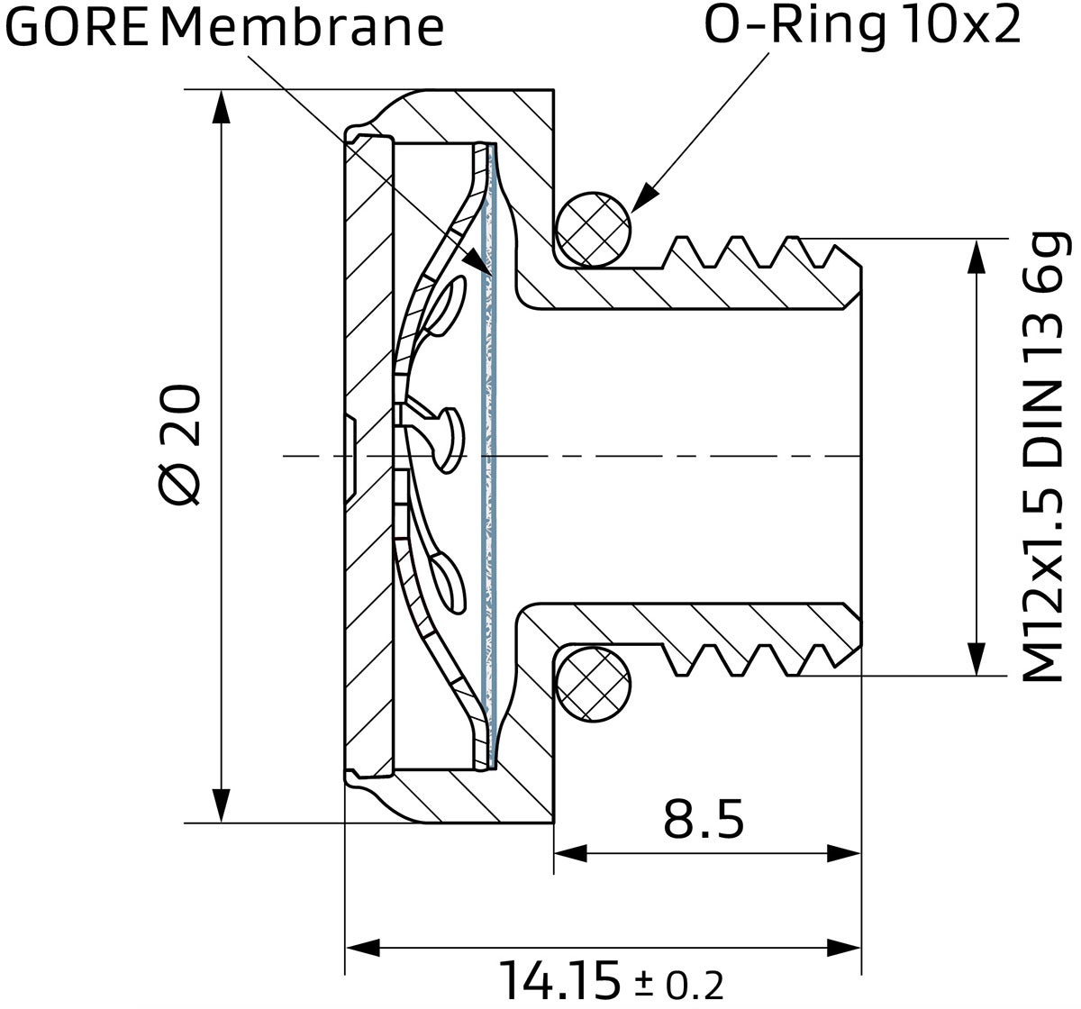 GORE® PolyVent Ex+ Design und Abmessungen