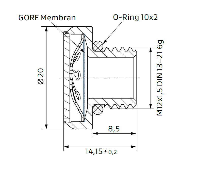 GORE® PolyVent Ex+ Design und Abmessungen