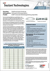 Drehmoment-Tabelle: ASME Stahlflansch ohne Dichtleiste, Dichtung mit Schraubenlöchern, GORE® Universelle Rohrleitungsdichtung (Style 800)