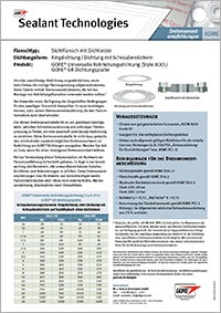 Drehmoment-Tabelle: ASME Stahlflansch mit Dichtleiste, Ringdichtung / Dichtung mit Schraubenlöchern, GORE® Universelle Rohrleitungsdichtung (Style 800) / GORE® GR Dichtungsplatte