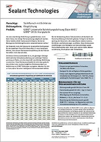 Drehmoment-Tabelle: EN Stahlflansch mit Dichtleiste, Ringdichtung, GORE® Universelle Rohrleitungsdichtung (Style 800) / GORE® GR Dichtungsplatte