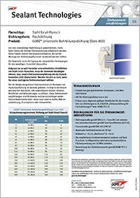 Drehmoment-Tabelle: EN Stahl-Email-Flansch,  GORE® Universelle Rohrleitungsdichtung (Style 800)