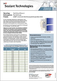 Drehmoment-Tabelle: EN Stahl-Email-Flansch,  GORE® Universelle Rohrleitungsdichtung (Style 800)