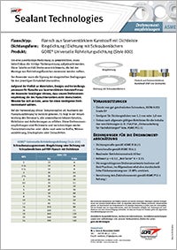 rehmoment-Tabelle: ASME Flansch aus  faserverstärktem Kunststoff mit Dichtleiste, Ringdichtung / Dichtung mit Schraubenlöchern,  GORE® Universelle Rohrleitungsdichtung (Style 800)