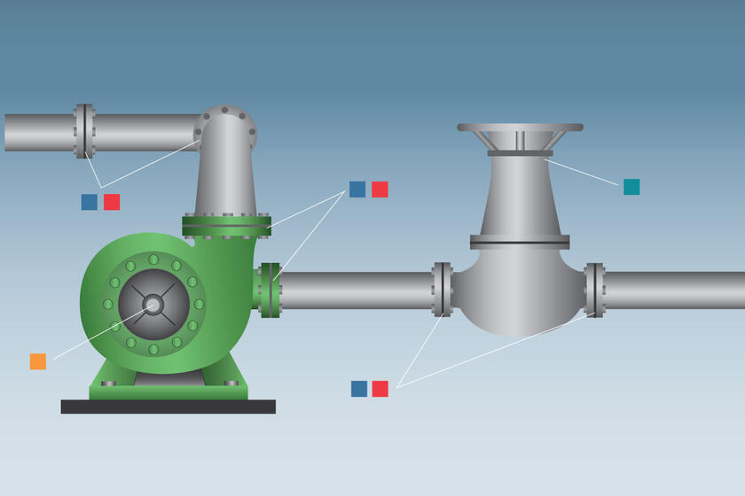 Rohrleitungen, Ventile und Pumpen