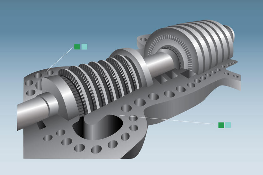 Dampfturbine