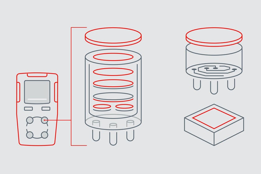 Die Infografik zeigt den Einsatz von GORE® Protective Vents und GORE® Performance Membranes in elektrochemischen, NDIR- und MOX-Gassensoren.