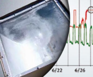 Verlängerung der Lebensdauer von LED-Außenleuchten