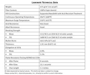 laminated info