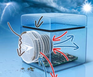 GORE® Protective Vents - Überblick Broschüre