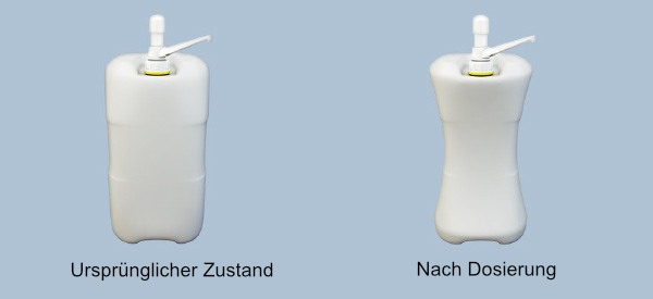Dispensieren von Flüssigkeiten