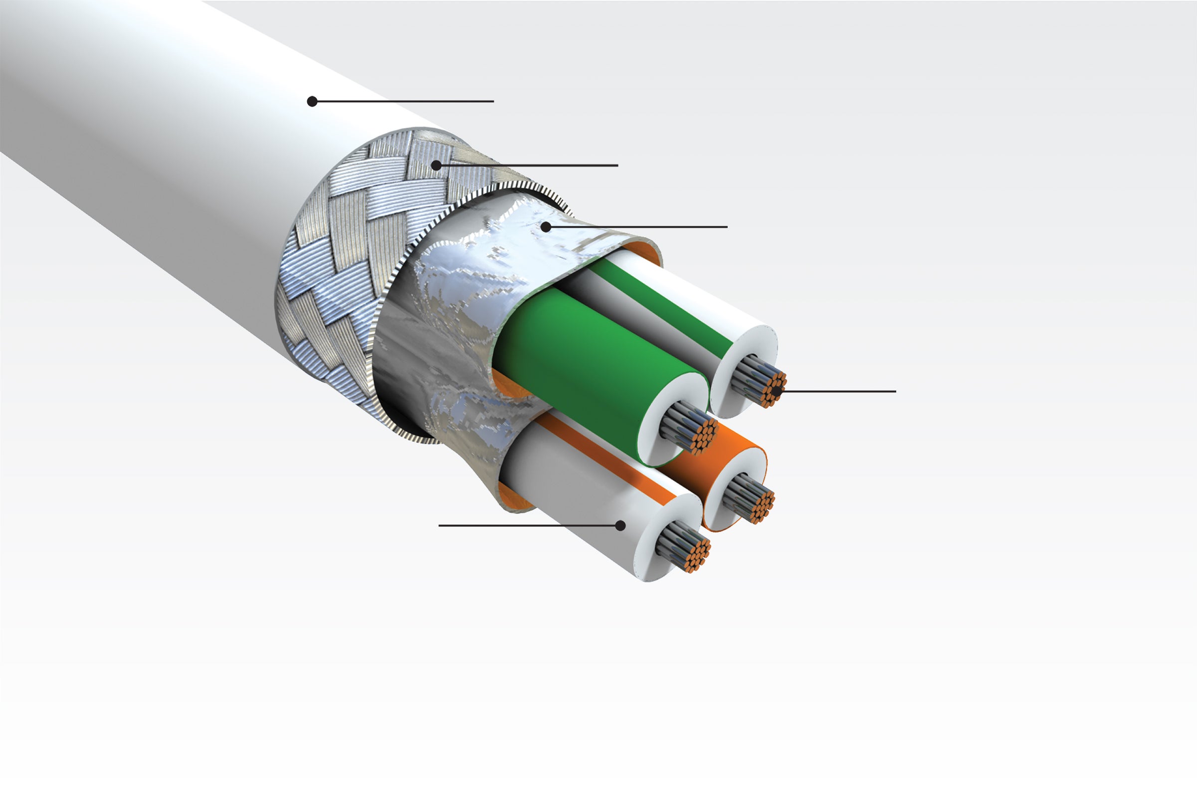 Cables Aerospace Cables for Civil Applications US Gore